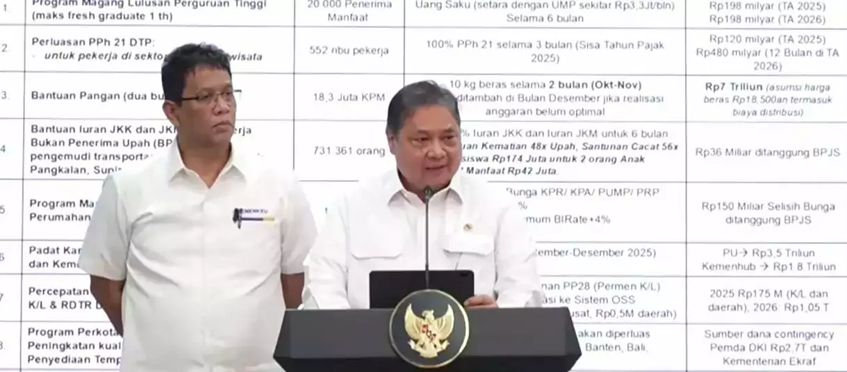 Pemerintah Resmi Beri Diskon Iuran BPJS Ketenagakerjaan bagi Pengemudi Ojol, Kurir, dan Pekerja Lepas Selama 6 Bulan Menko bidang perekonomian airlangga hartarto umumkan 8 program paket stimulus ekonomi.