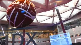 Bei targetkan ipo 13 emiten lagi di 2025