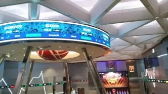 Saham menggila, bei hentikan perdagangan beberapa emiten!