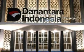 Danantara swf