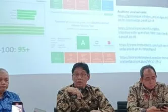 Evaluasi coretax