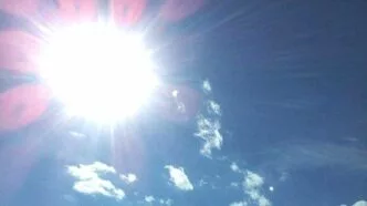 Panas terik index uv tinggi di indonesia