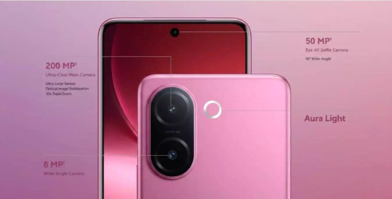 Vivo v60e camera specs