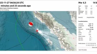 Belasan Warga Aceh Terluka Akibat Gempa 6,5 Magnitudo di Simeulue