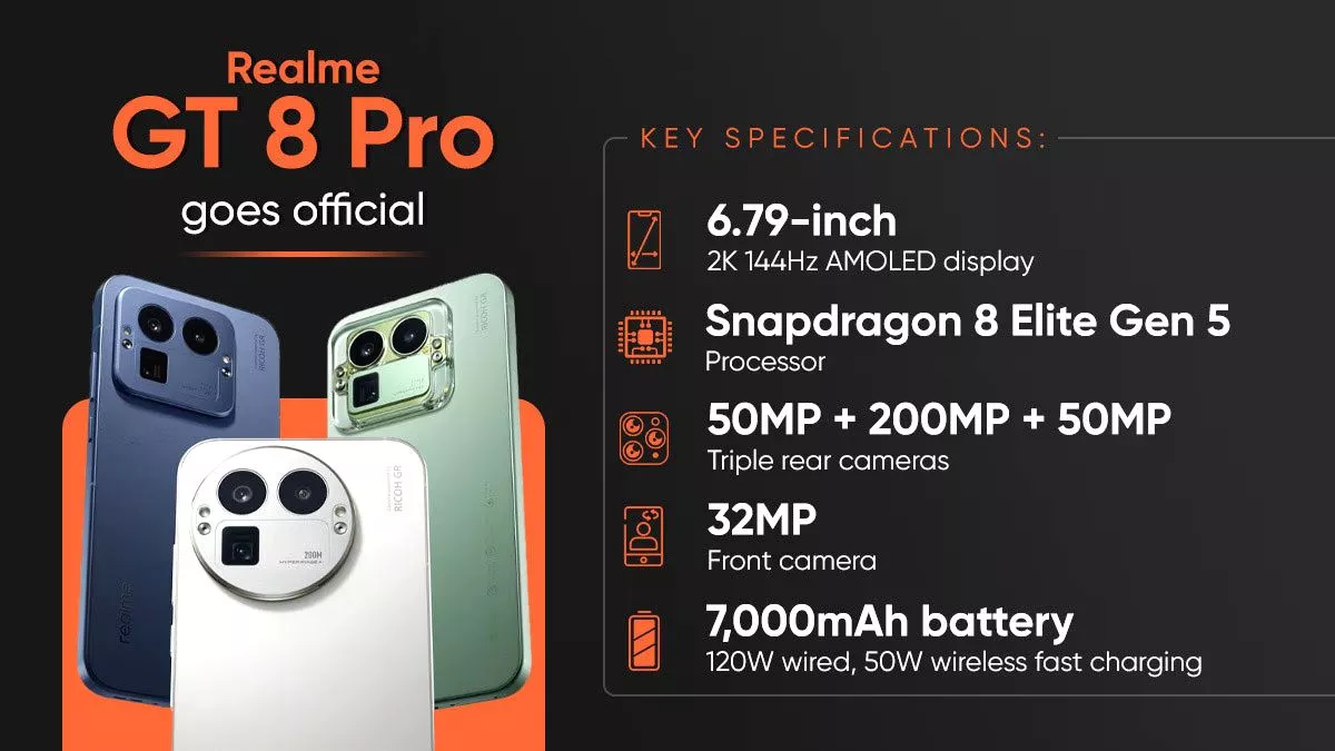 Full spesifikasi Realme GT 8 Pro