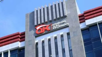 Kredit perbankan september 2025 OJK