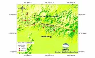 Sesar lembang