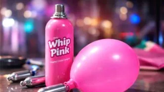 Apa itu Whip Pink