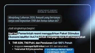 Tak Hanya THR, Pemerintah Beri Subsidi Transportasi dan WFA Jelang Idulfitri 1447 H