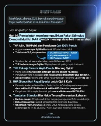 Tak Hanya THR, Pemerintah Beri Subsidi Transportasi dan WFA Jelang Idulfitri 1447 H