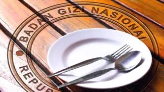 Anggaran piring sendok BGN