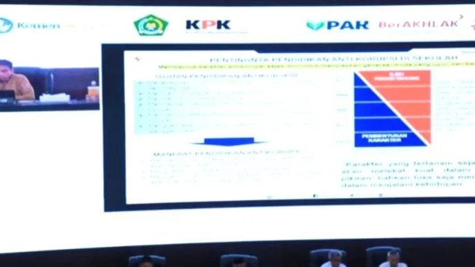 Pendidikan Antikorupsi Masuk Sekolah, KPK Ungkap Masalah Integritas di Dunia Pendidikan
