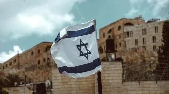 Ilustrasi perluasan wilayah israel